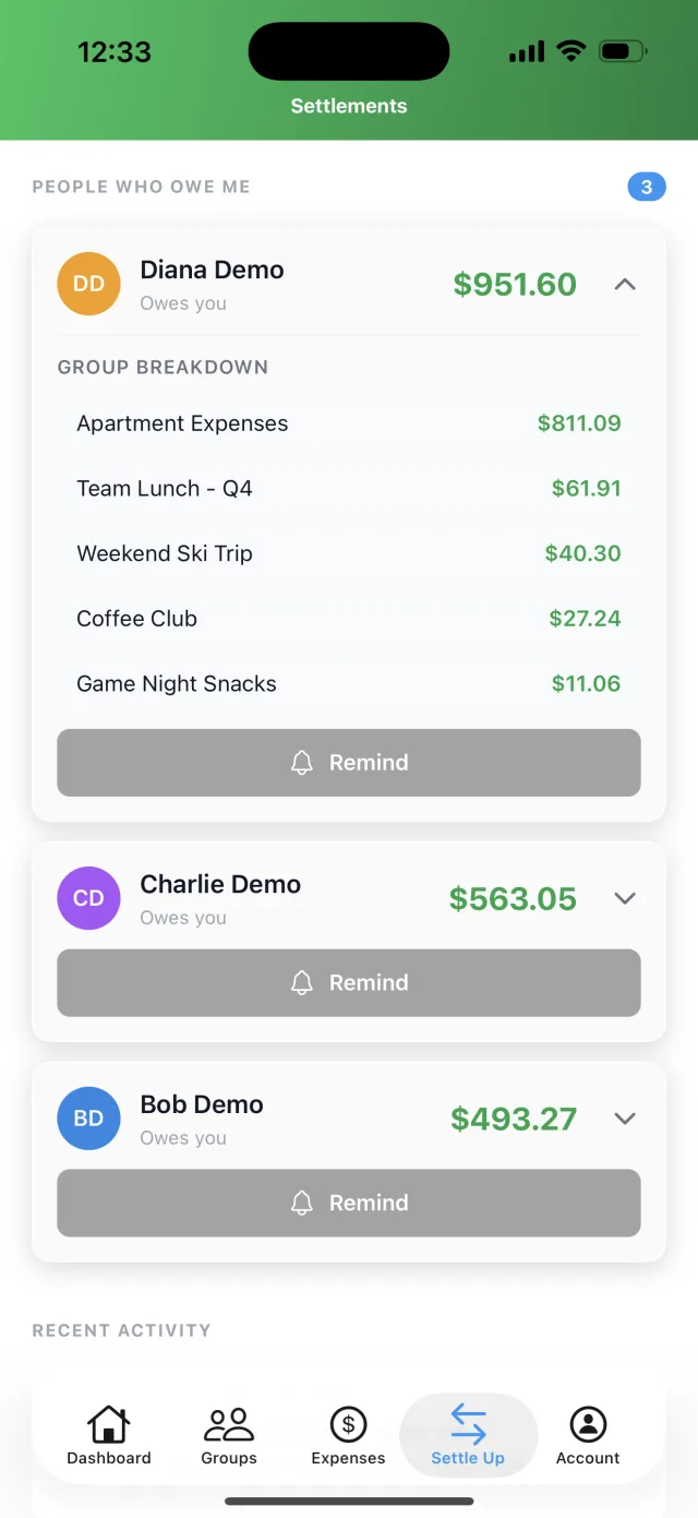 Smart settlements for roommates